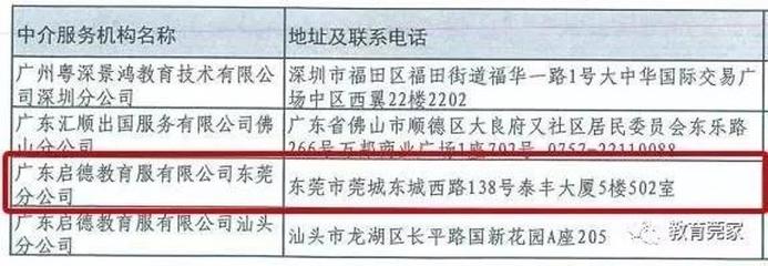 家長留心了！東莞僅5家機(jī)構(gòu)具備自費(fèi)出國留學(xué)服務(wù)資質(zhì)
