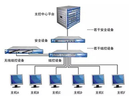 網絡工程學什么 從基礎理論到實踐技能的全面解析